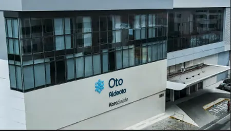 Fachada do Hospital Otoclínica Sul em Fortaleza, unidade credenciada ao plano de saúde Best Senior.